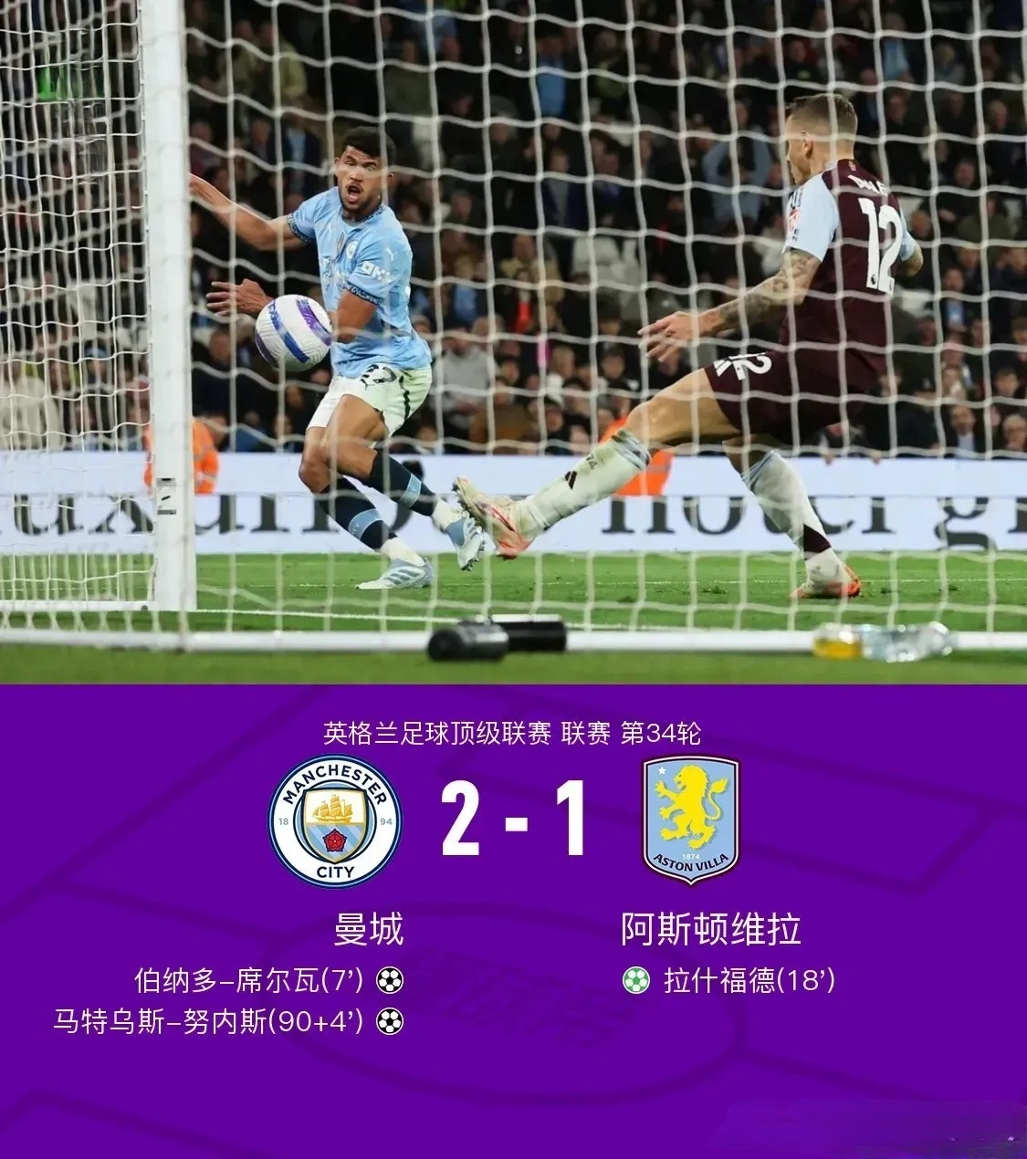 曼城主场轻松击败维拉，提升实力