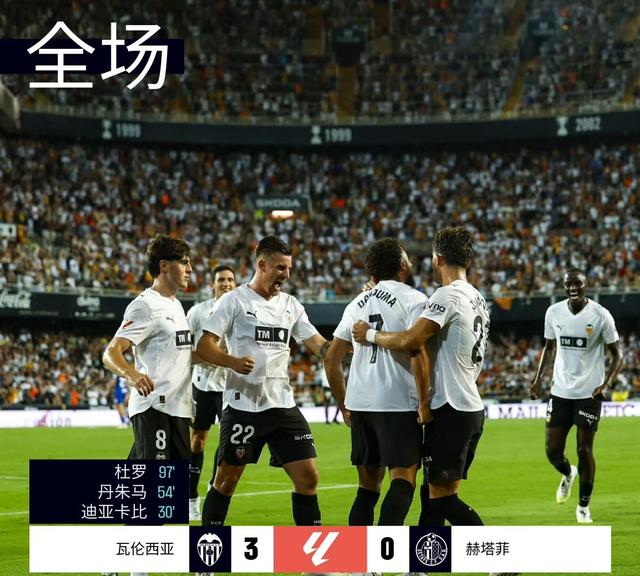 关于莱万特遭遇主场失利,降级形势日益严峻的信息 关于莱万特遭遇主场失利,降级形势日益严峻的信息