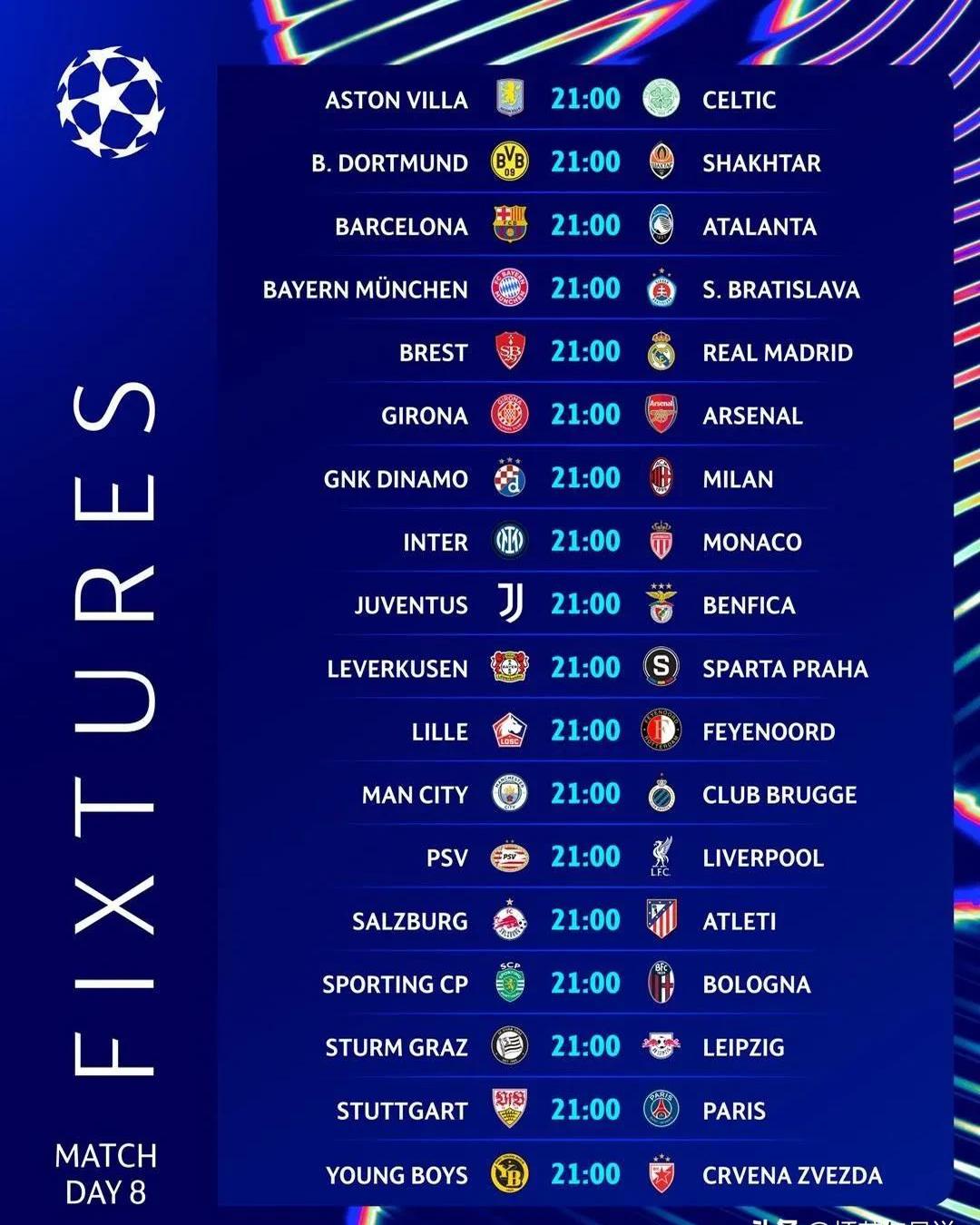 曼城连胜告终,遇上强劲对手 曼城连胜告终,遇上强劲对手