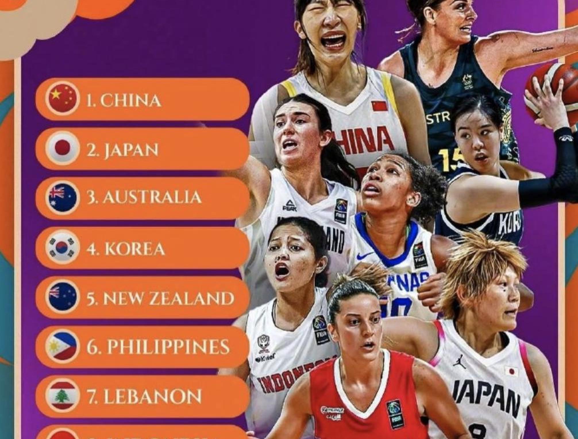 澳大利亚女篮豪取六连胜,提前锁定奥运小组第一的简单介绍 澳大利亚女篮豪取六连胜,提前锁定奥运小组第一的简单介绍